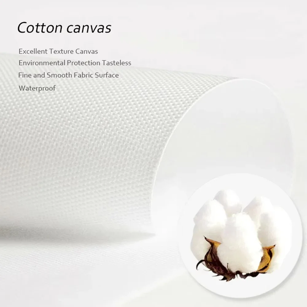2Dフラット、2Dフラット、3点セット、2Dフラット印刷、フ - Abstract Canvas Set のレビューと価格